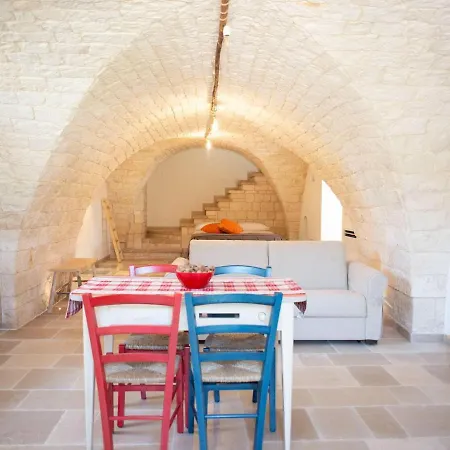 Charming With Annex And Pool Near Cisternino