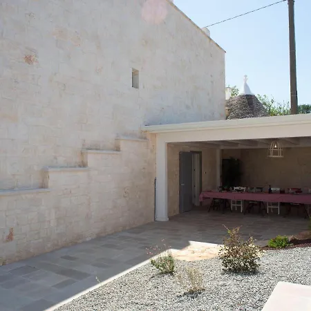 Σπίτι διακοπών Charming With Annex And Pool Near *