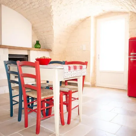 Charming With Annex And Pool Near Cisternino