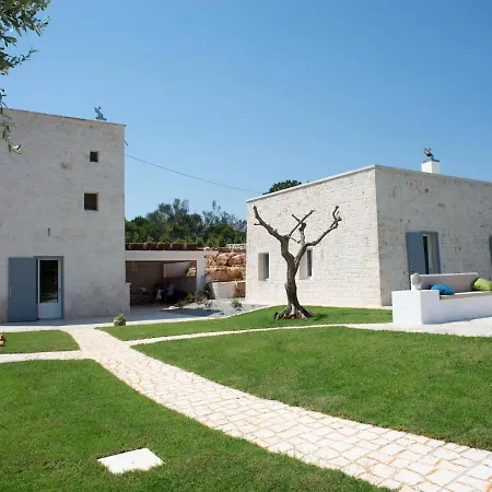 Σπίτι διακοπών Charming With Annex And Pool Near *