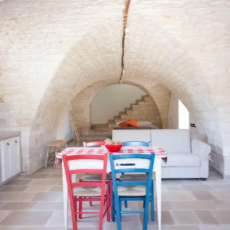 Σπίτι διακοπών Charming With Annex And Pool Near *